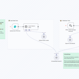 RAG Starter Template using Simple Vector Stores, Form trigger and OpenAI