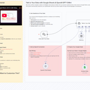 Talk to Your Google Sheets Using ChatGPT-5