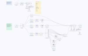 AI-Powered WhatsApp Chatbot for Text, Voice, Images, and PDF with RAG
