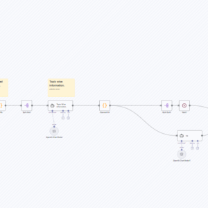 Website Content Scraper & SEO Keyword Extractor with GPT-4o-mini and Airtable