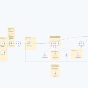 AI web researcher for sales