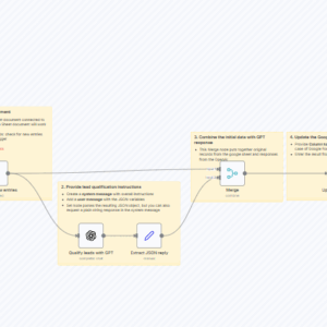 Qualify new leads in Google Sheets via OpenAI's GPT-4