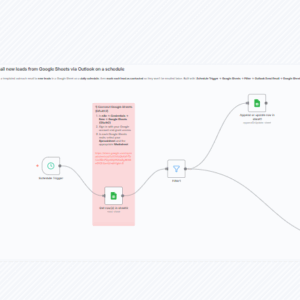 Email new leads from Google Sheets via Outlook on a schedule