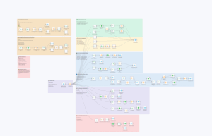 Manage Construction Projects with Tasks, Photo Reports, Telegram & Google Sheets