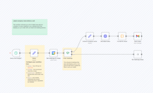 Scrape recent news about a company before a call