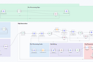 Transform Podcasts into Viral TikTok Clips with Gemini+ Multi-Platform Posting
