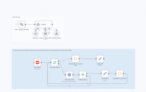 AI Youtube Trend Finder Based On Niche