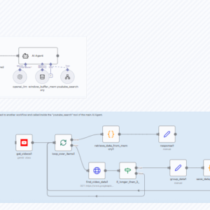 AI Youtube Trend Finder Based On Niche